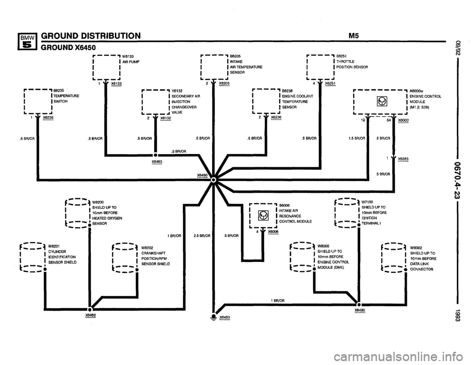 BMW 525it 1993 E34 Electrical Troubleshooting Manual BMW 525it 1993 E34 Electrical Troubleshooting Manual