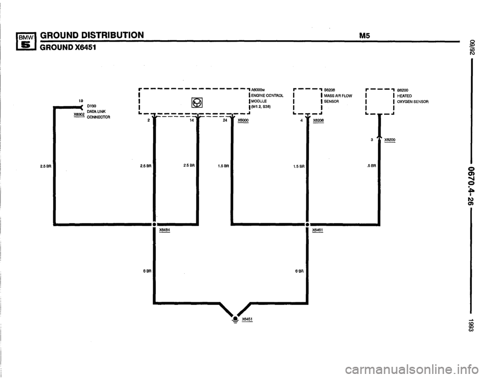 BMW 525it 1993 E34 Electrical Troubleshooting Manual BMW 525it 1993 E34 Electrical Troubleshooting Manual