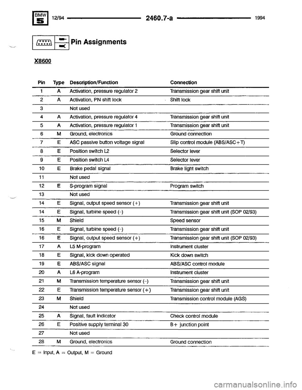 BMW 540i 1994 E34 Electrical Troubleshooting Manual BMW 540i 1994 E34 Electrical Troubleshooting Manual
