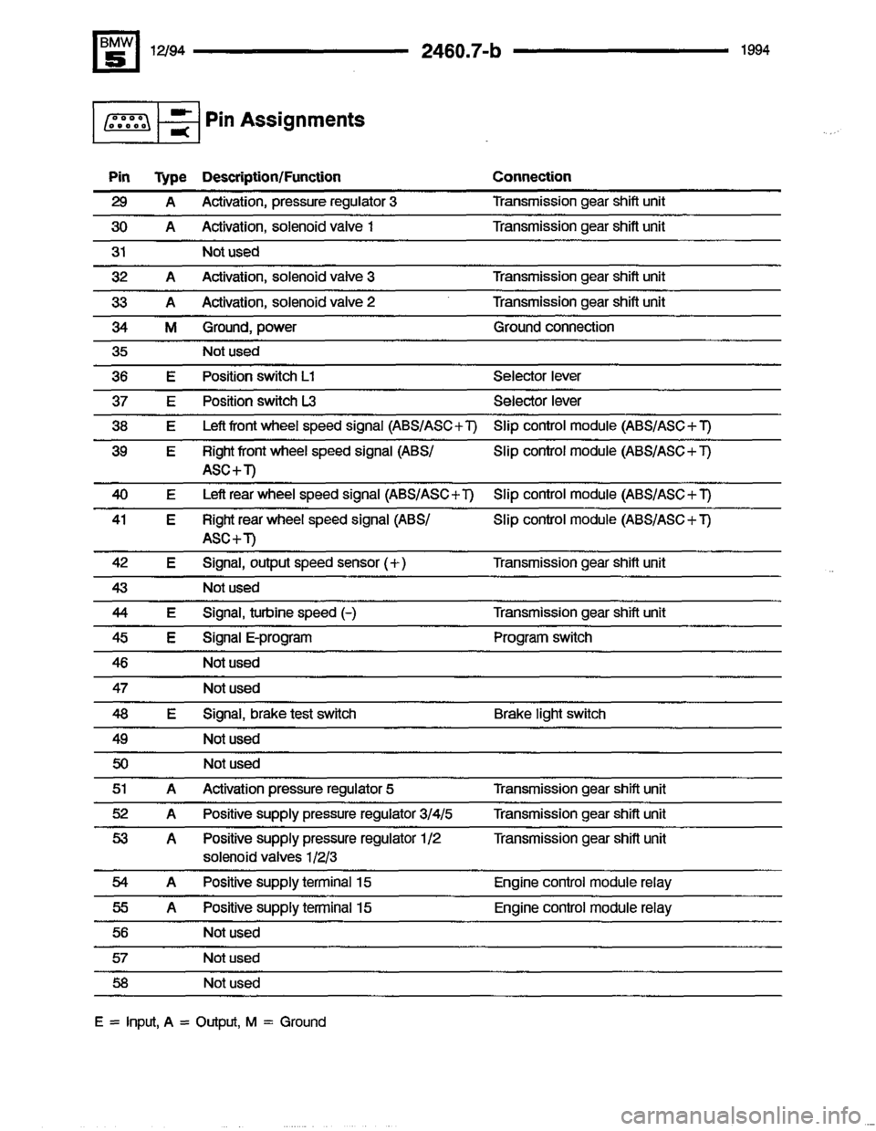 BMW 540i 1994 E34 Electrical Troubleshooting Manual BMW 540i 1994 E34 Electrical Troubleshooting Manual