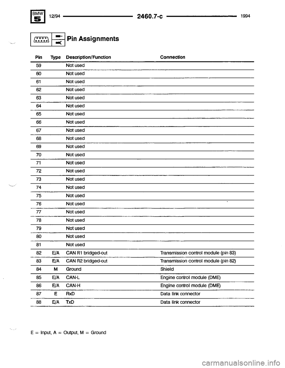 BMW 540i 1994 E34 Electrical Troubleshooting Manual BMW 540i 1994 E34 Electrical Troubleshooting Manual