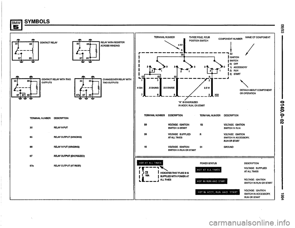 BMW 525i 1994 E34 Electrical Troubleshooting Manual 