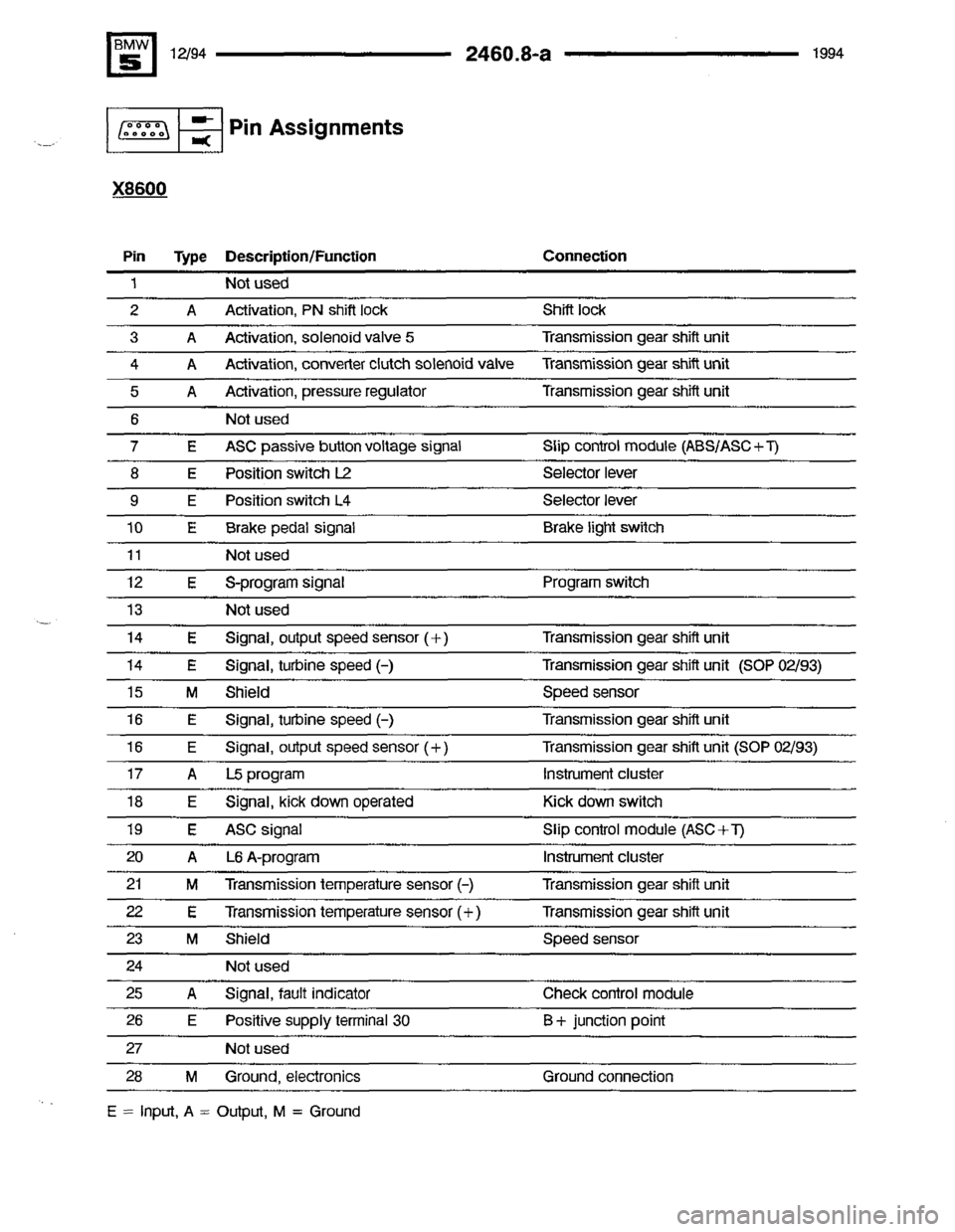 BMW 540i 1994 E34 Electrical Troubleshooting Manual BMW 540i 1994 E34 Electrical Troubleshooting Manual