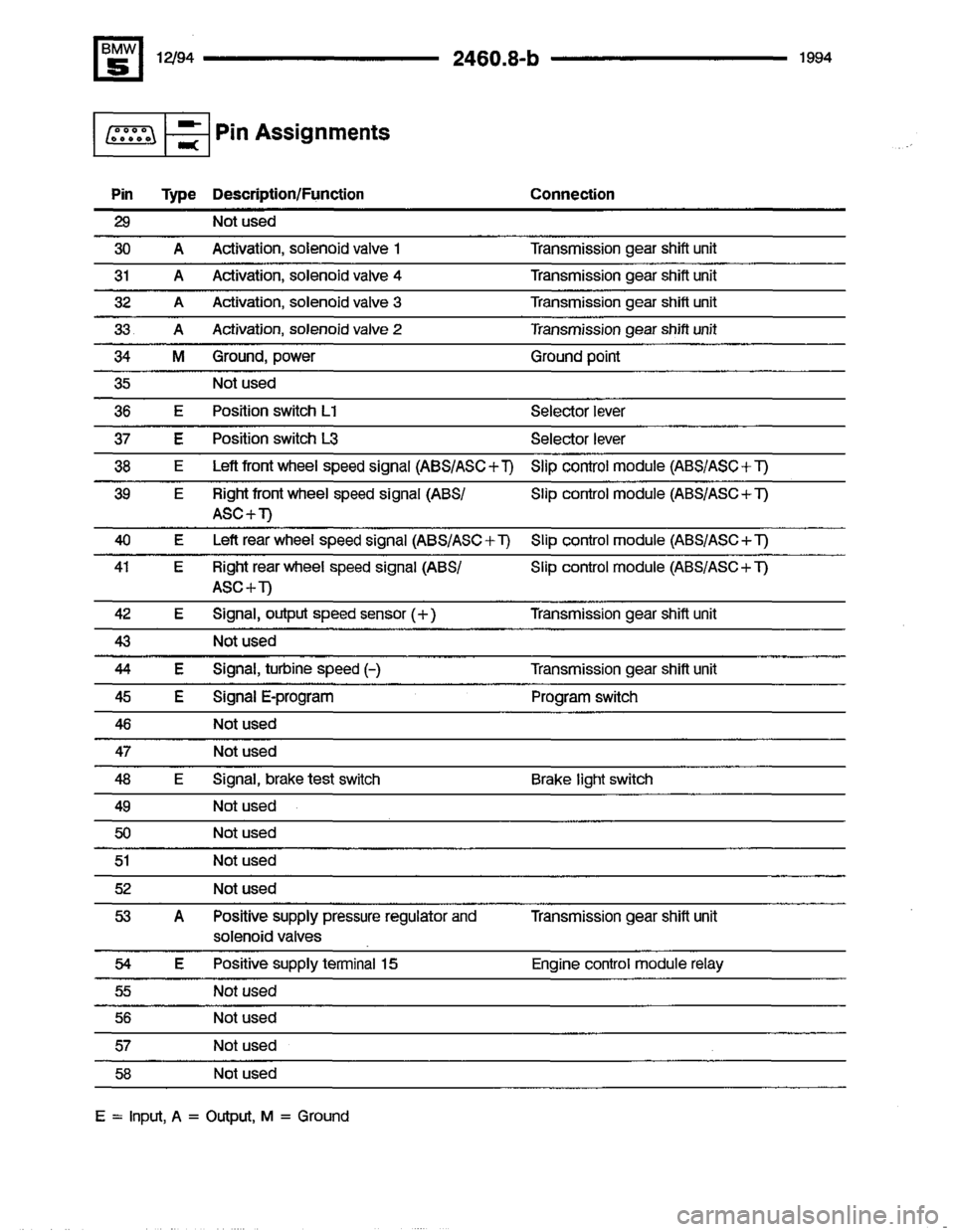 BMW 540i 1994 E34 Electrical Troubleshooting Manual BMW 540i 1994 E34 Electrical Troubleshooting Manual