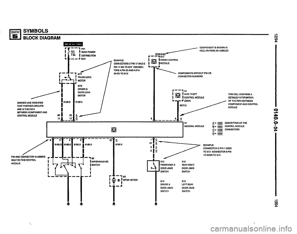 BMW 525it 1994 E34 Electrical Troubleshooting Manual 