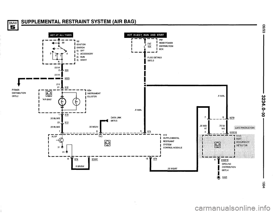 BMW 540i 1994 E34 Electrical Troubleshooting Manual BMW 540i 1994 E34 Electrical Troubleshooting Manual