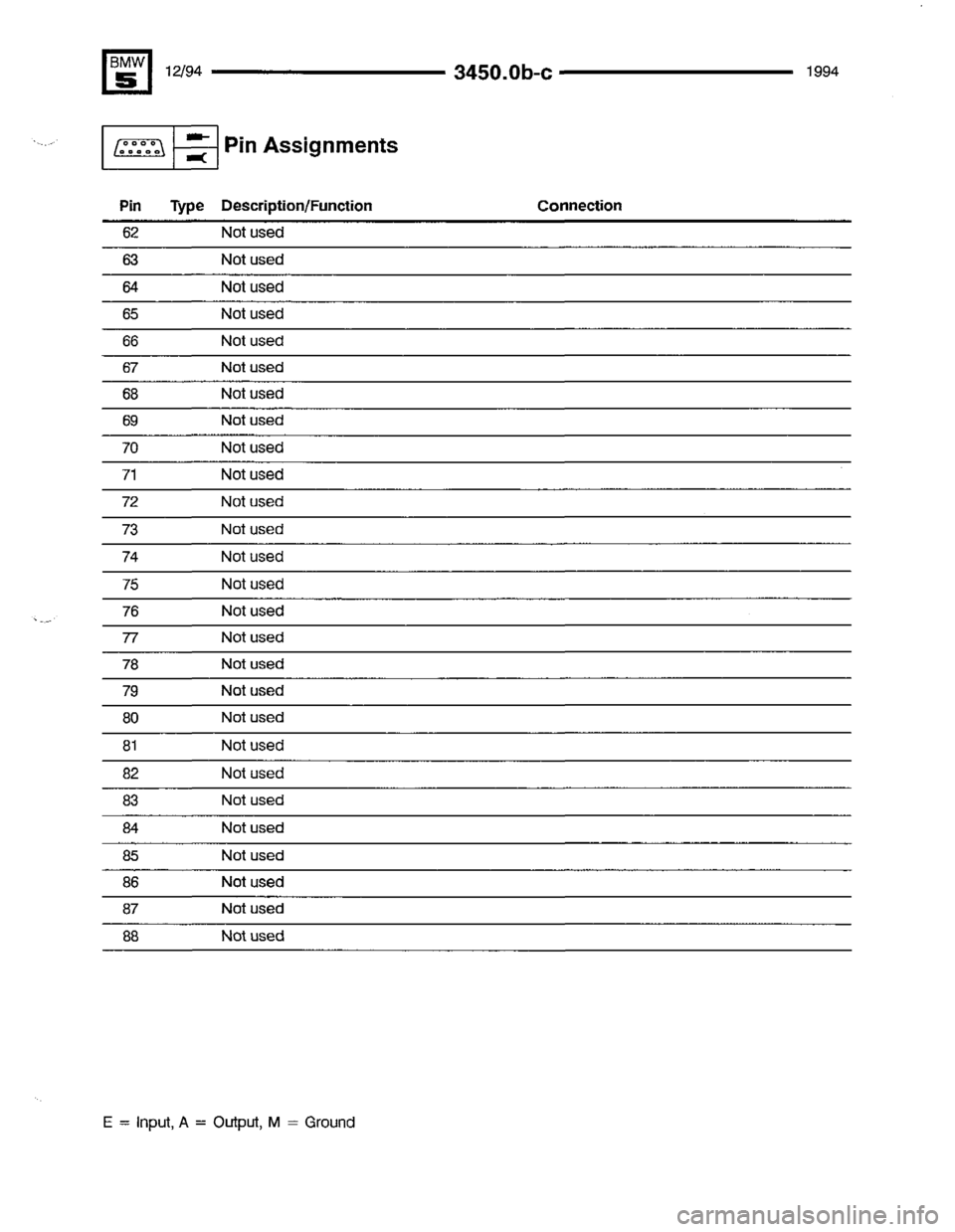 BMW 540i 1994 E34 Electrical Troubleshooting Manual BMW 540i 1994 E34 Electrical Troubleshooting Manual