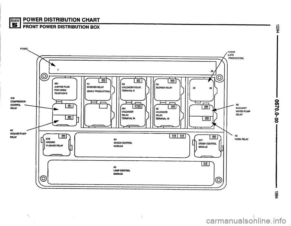 BMW 540i 1994 E34 Electrical Troubleshooting Manual 