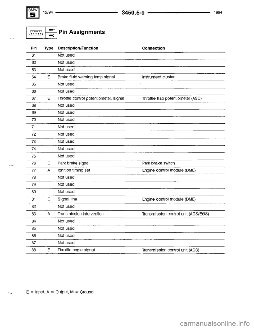 BMW 540i 1994 E34 Electrical Troubleshooting Manual BMW 540i 1994 E34 Electrical Troubleshooting Manual