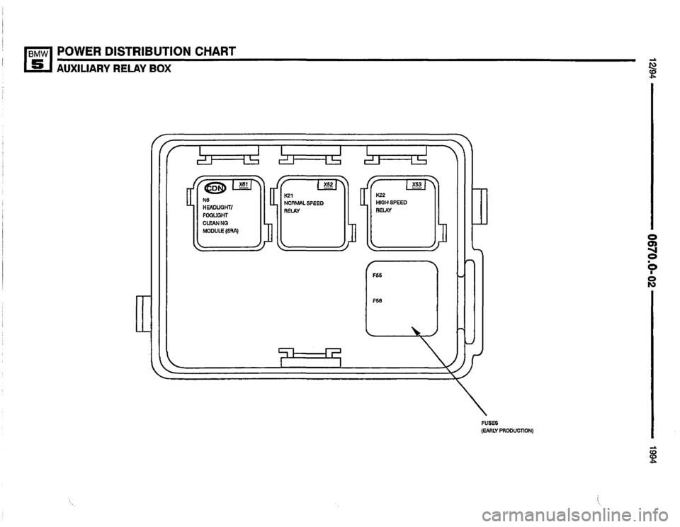 BMW 530it 1994 E34 Electrical Troubleshooting Manual BMW 530it 1994 E34 Electrical Troubleshooting Manual
