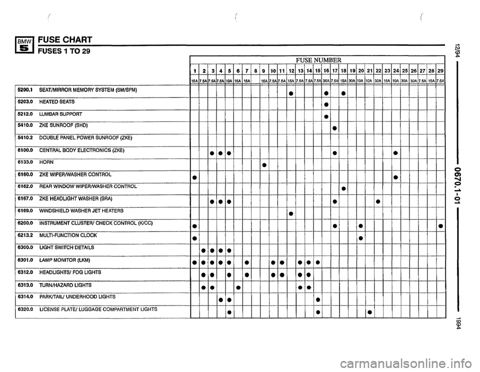 BMW 525i 1994 E34 Electrical Troubleshooting Manual 