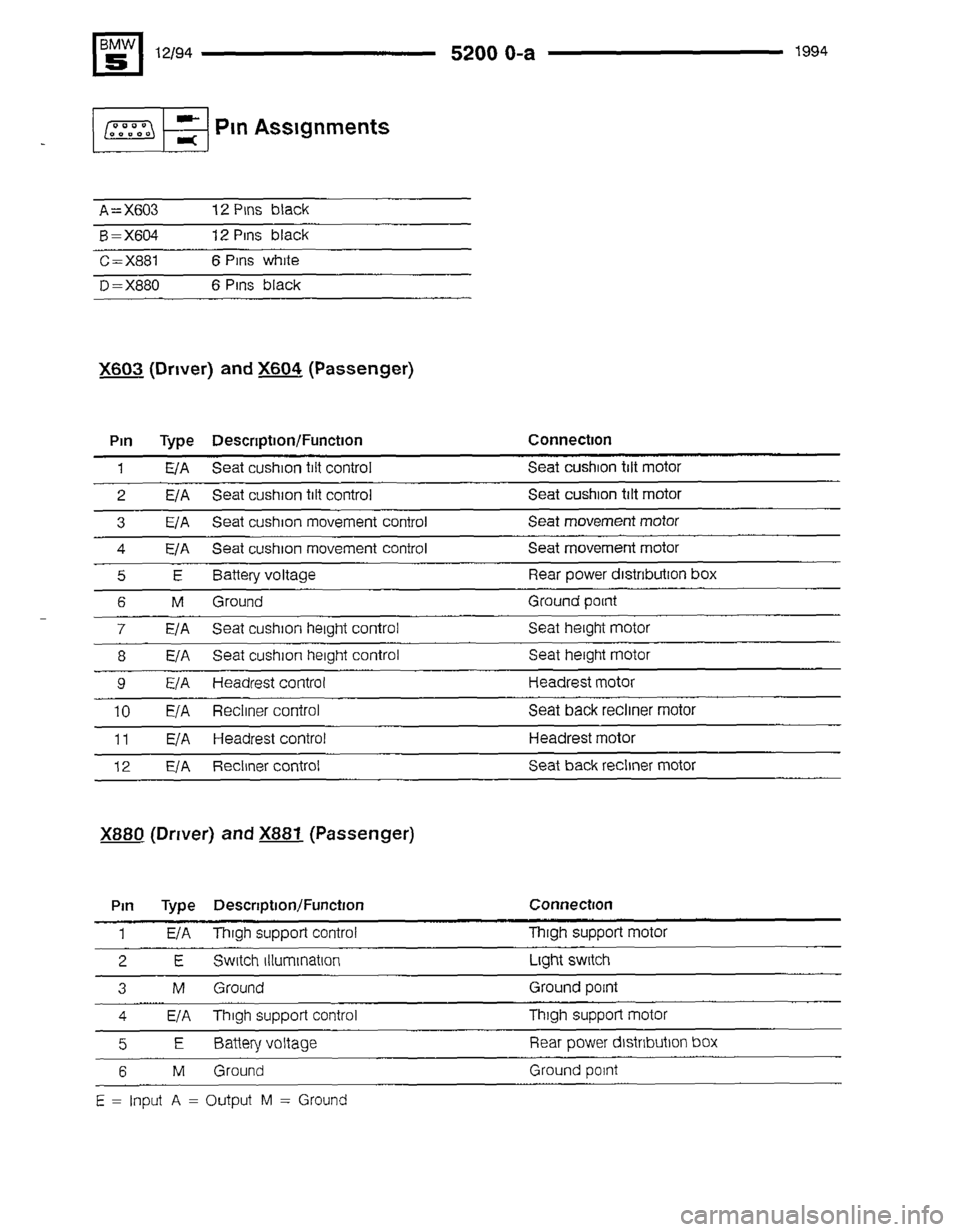 BMW 540i 1994 E34 Electrical Troubleshooting Manual BMW 540i 1994 E34 Electrical Troubleshooting Manual