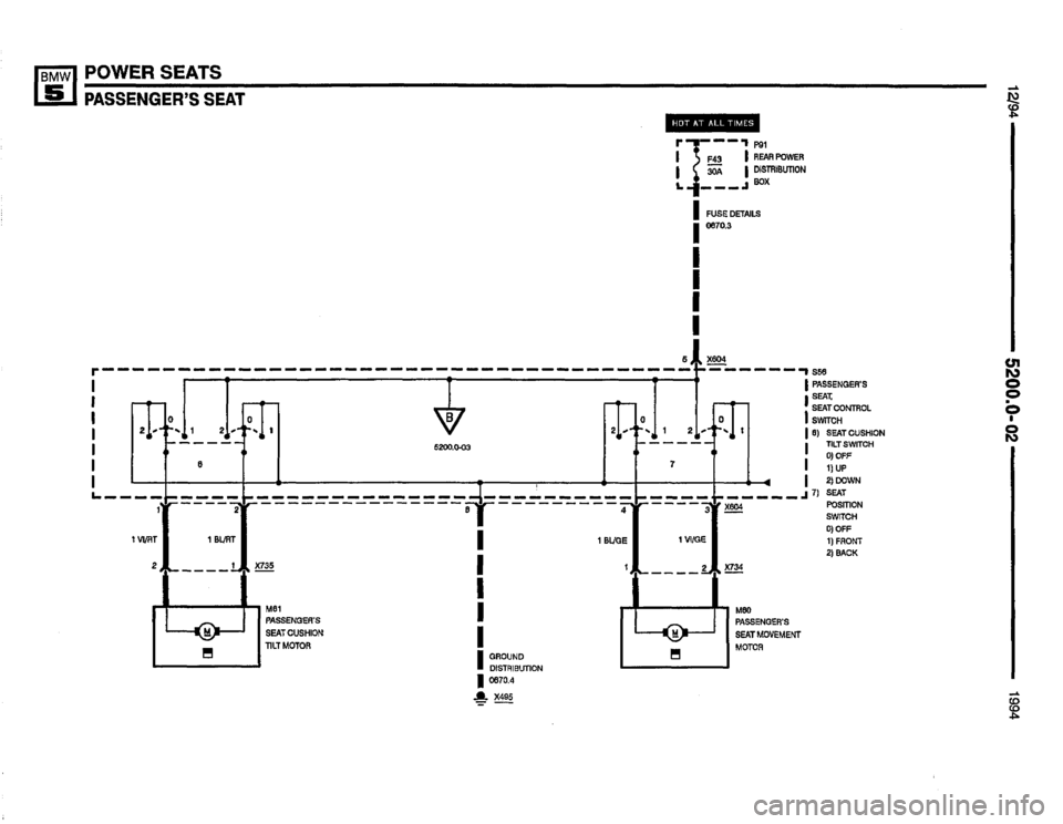 BMW 540i 1994 E34 Electrical Troubleshooting Manual BMW 540i 1994 E34 Electrical Troubleshooting Manual