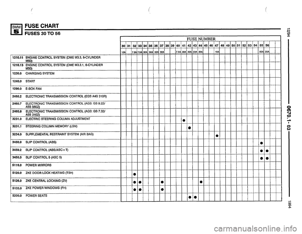 BMW 540i 1994 E34 Electrical Troubleshooting Manual 