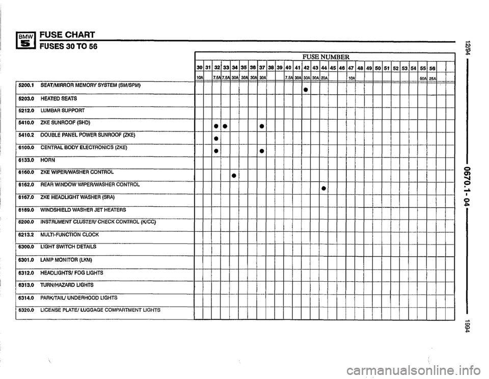 BMW 525it 1994 E34 Electrical Troubleshooting Manual 