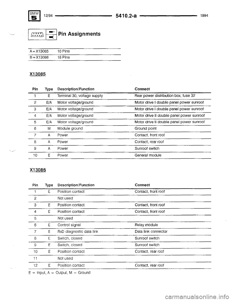 BMW 540i 1994 E34 Electrical Troubleshooting Manual BMW 540i 1994 E34 Electrical Troubleshooting Manual