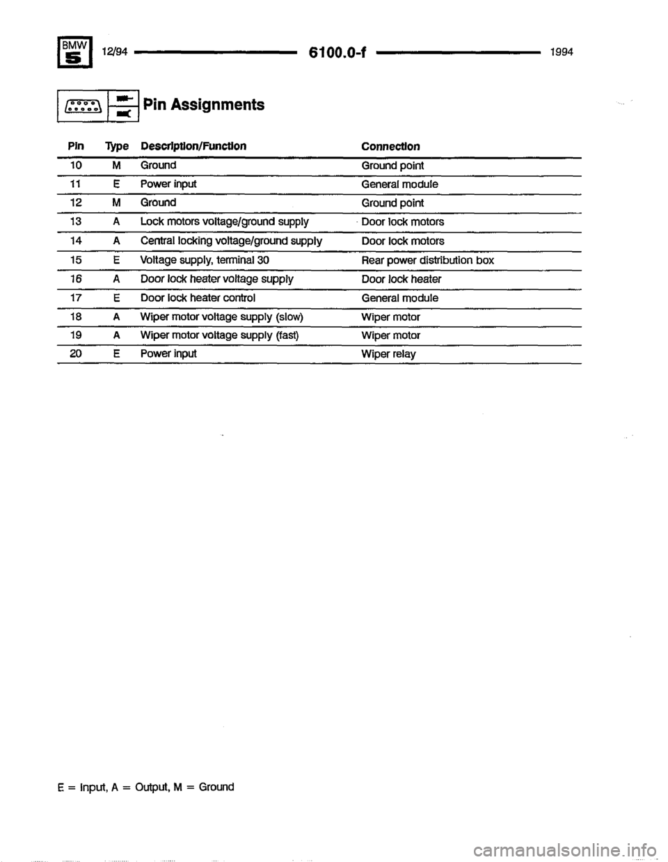 BMW 530i 1994 E34 Electrical Troubleshooting Manual 