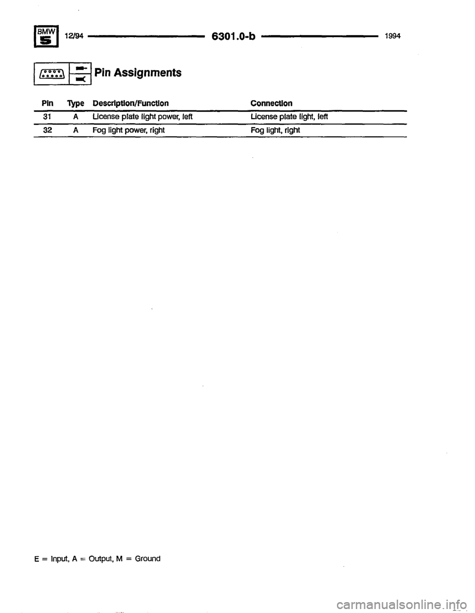 BMW 540i 1994 E34 Electrical Troubleshooting Manual BMW 540i 1994 E34 Electrical Troubleshooting Manual