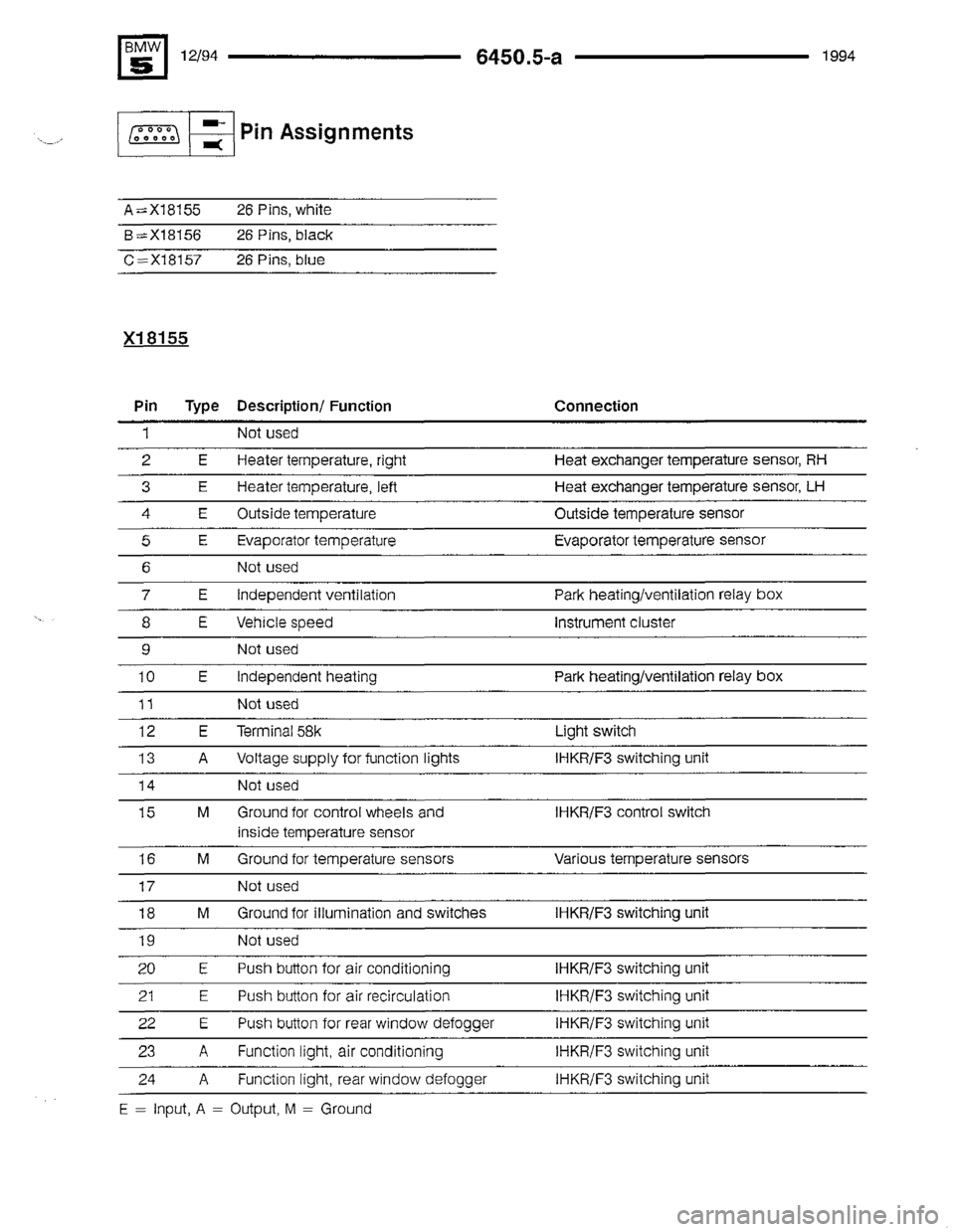 BMW 540i 1994 E34 Electrical Troubleshooting Manual BMW 540i 1994 E34 Electrical Troubleshooting Manual