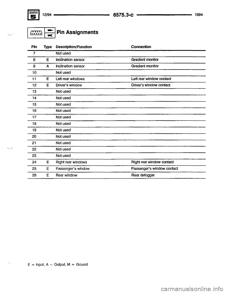 BMW 540i 1994 E34 Electrical Troubleshooting Manual BMW 540i 1994 E34 Electrical Troubleshooting Manual