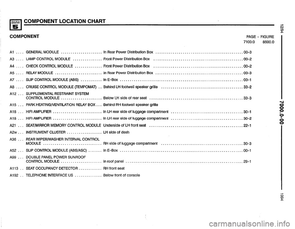 BMW 540i 1994 E34 Electrical Troubleshooting Manual BMW 540i 1994 E34 Electrical Troubleshooting Manual