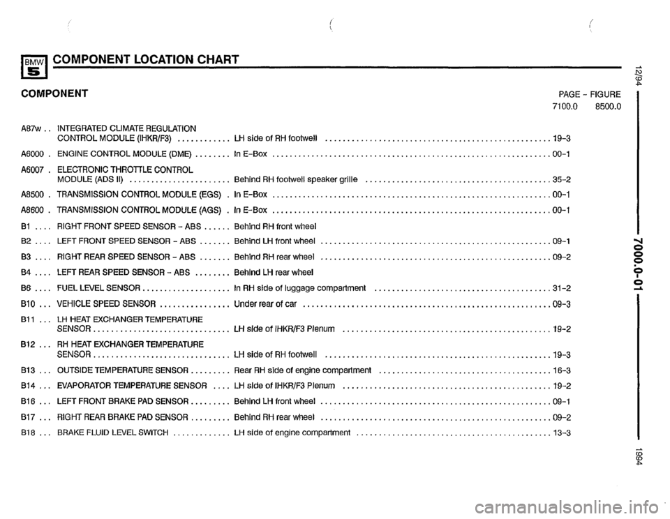 BMW 540i 1994 E34 Electrical Troubleshooting Manual BMW 540i 1994 E34 Electrical Troubleshooting Manual
