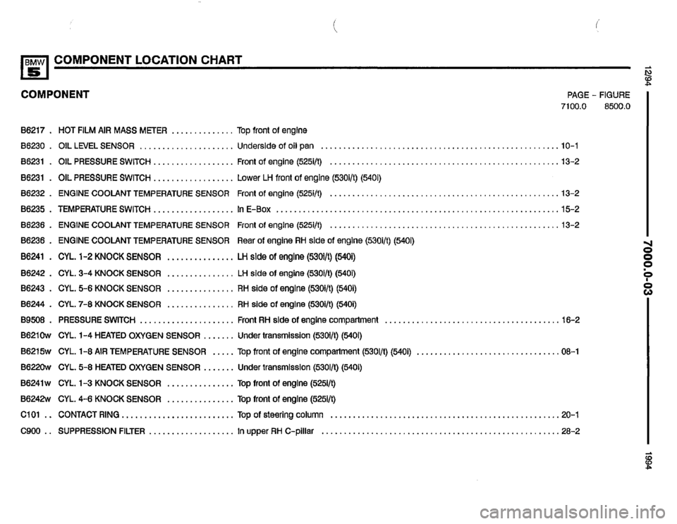BMW 540i 1994 E34 Electrical Troubleshooting Manual BMW 540i 1994 E34 Electrical Troubleshooting Manual