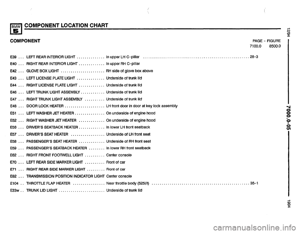 BMW 540i 1994 E34 Electrical Troubleshooting Manual BMW 540i 1994 E34 Electrical Troubleshooting Manual