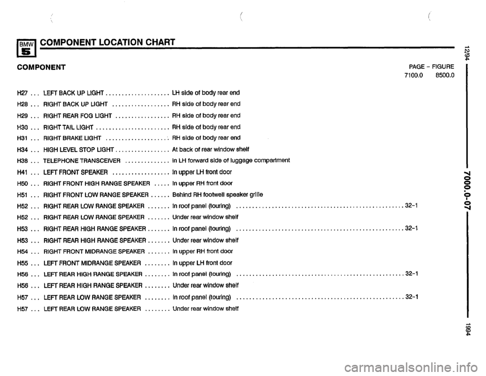 BMW 540i 1994 E34 Electrical Troubleshooting Manual BMW 540i 1994 E34 Electrical Troubleshooting Manual