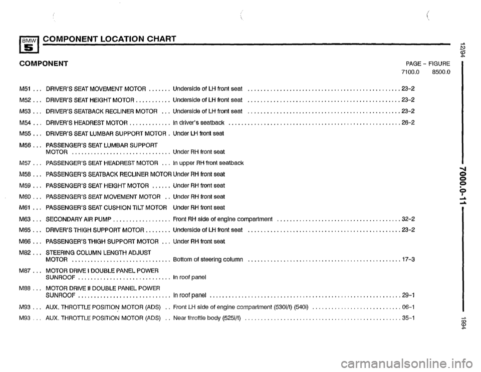 BMW 540i 1994 E34 Electrical Troubleshooting Manual BMW 540i 1994 E34 Electrical Troubleshooting Manual