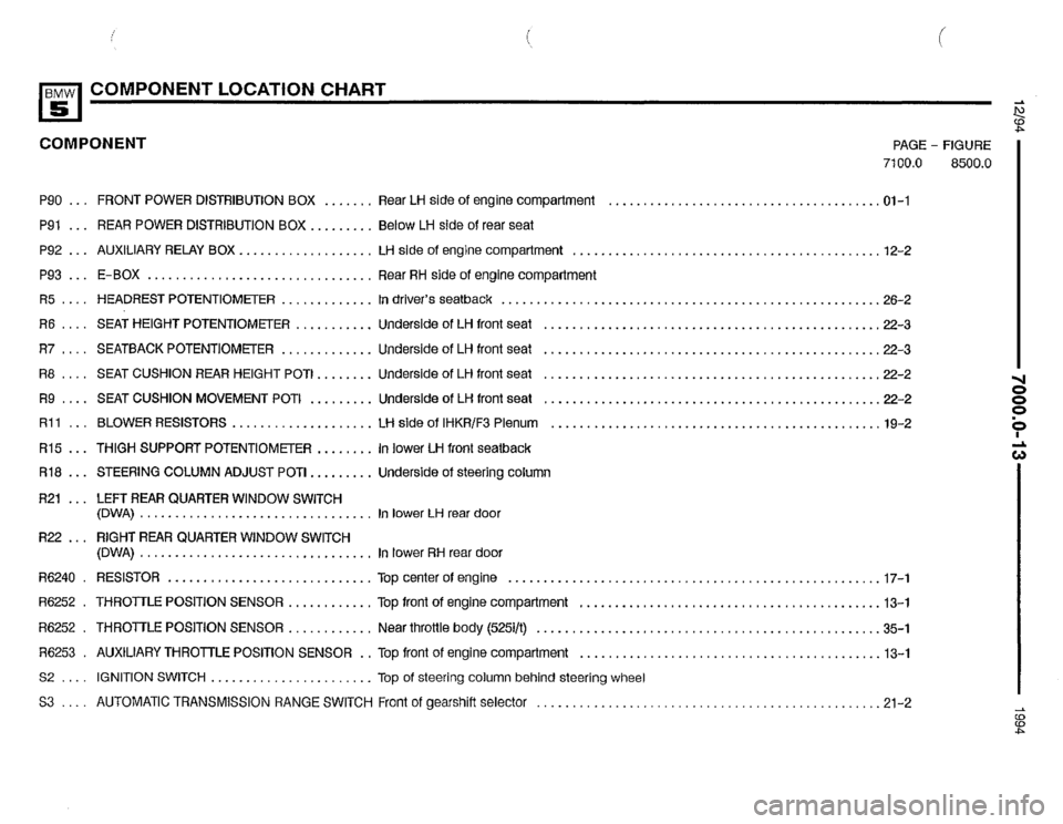 BMW 540i 1994 E34 Electrical Troubleshooting Manual BMW 540i 1994 E34 Electrical Troubleshooting Manual