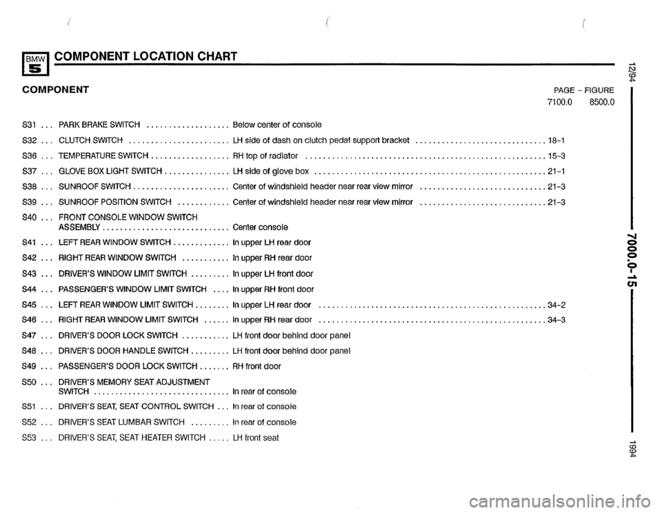 BMW 540i 1994 E34 Electrical Troubleshooting Manual BMW 540i 1994 E34 Electrical Troubleshooting Manual
