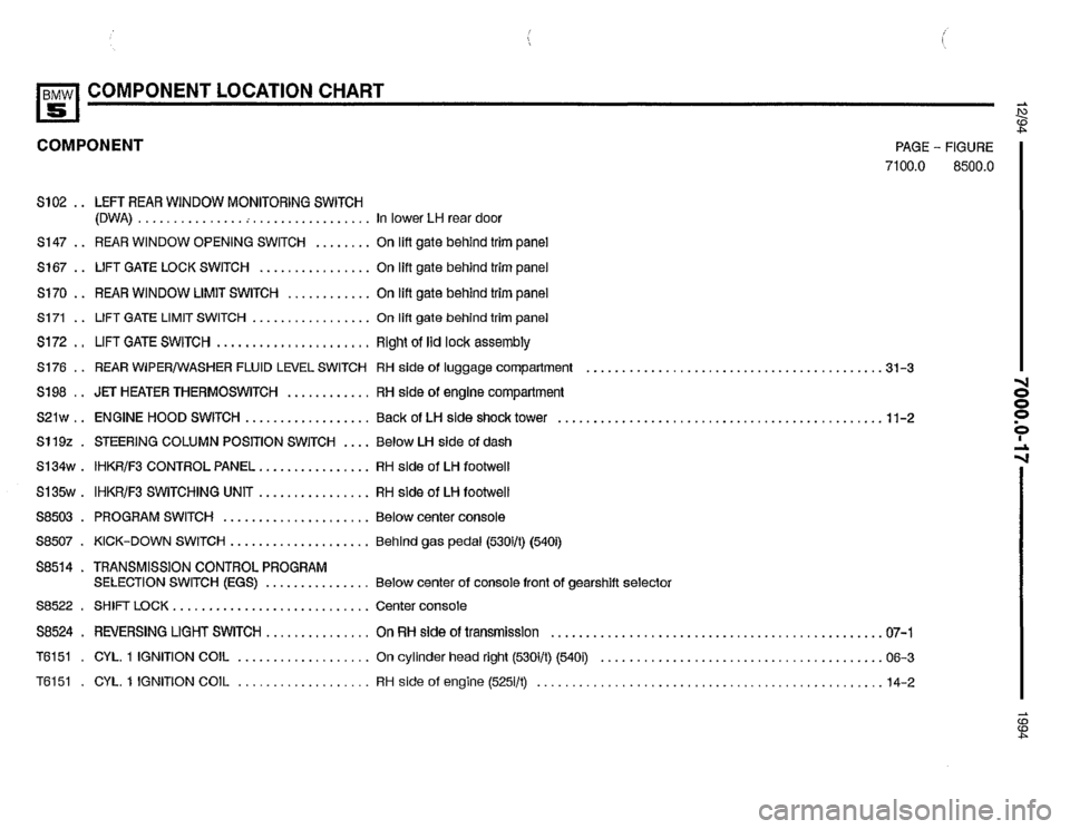 BMW 540i 1994 E34 Electrical Troubleshooting Manual BMW 540i 1994 E34 Electrical Troubleshooting Manual