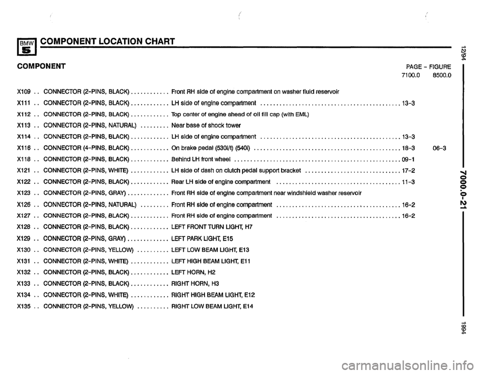 BMW 540i 1994 E34 Electrical Troubleshooting Manual BMW 540i 1994 E34 Electrical Troubleshooting Manual