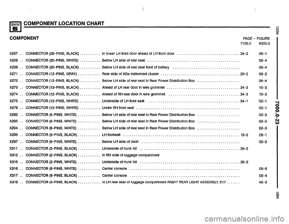 BMW 540i 1994 E34 Electrical Troubleshooting Manual BMW 540i 1994 E34 Electrical Troubleshooting Manual