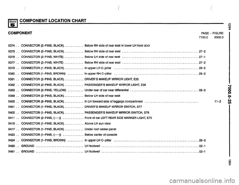 BMW 540i 1994 E34 Electrical Troubleshooting Manual BMW 540i 1994 E34 Electrical Troubleshooting Manual
