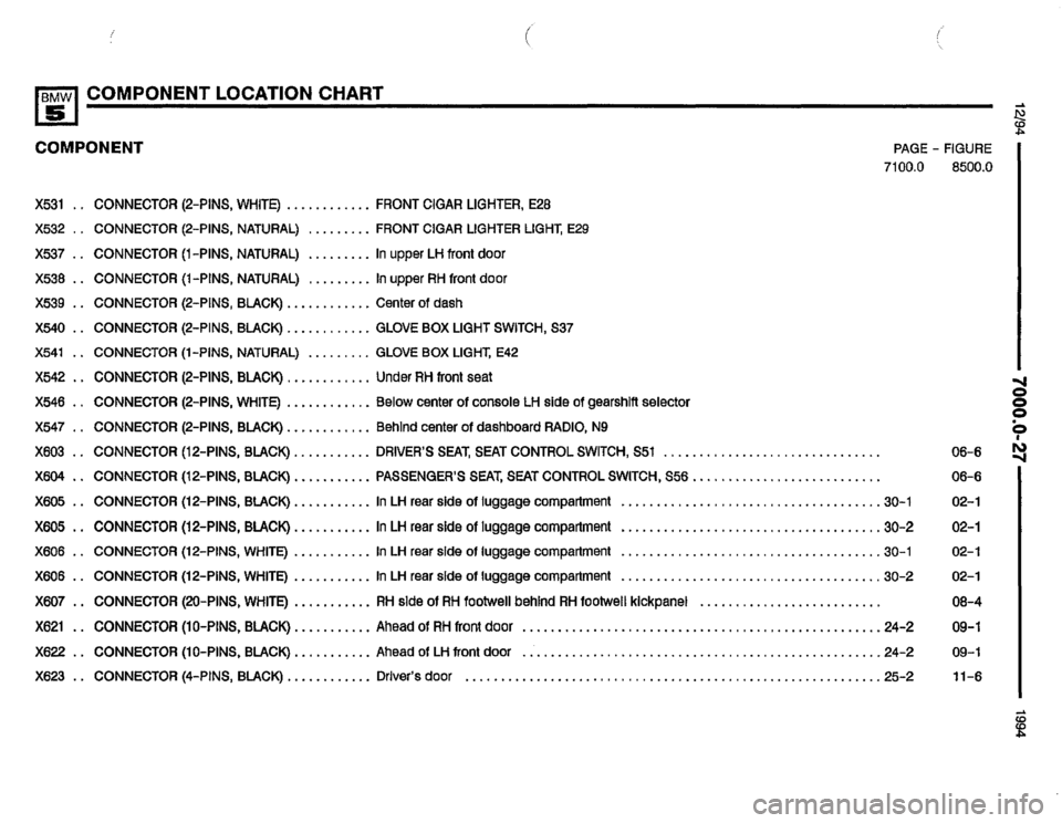 BMW 540i 1994 E34 Electrical Troubleshooting Manual BMW 540i 1994 E34 Electrical Troubleshooting Manual