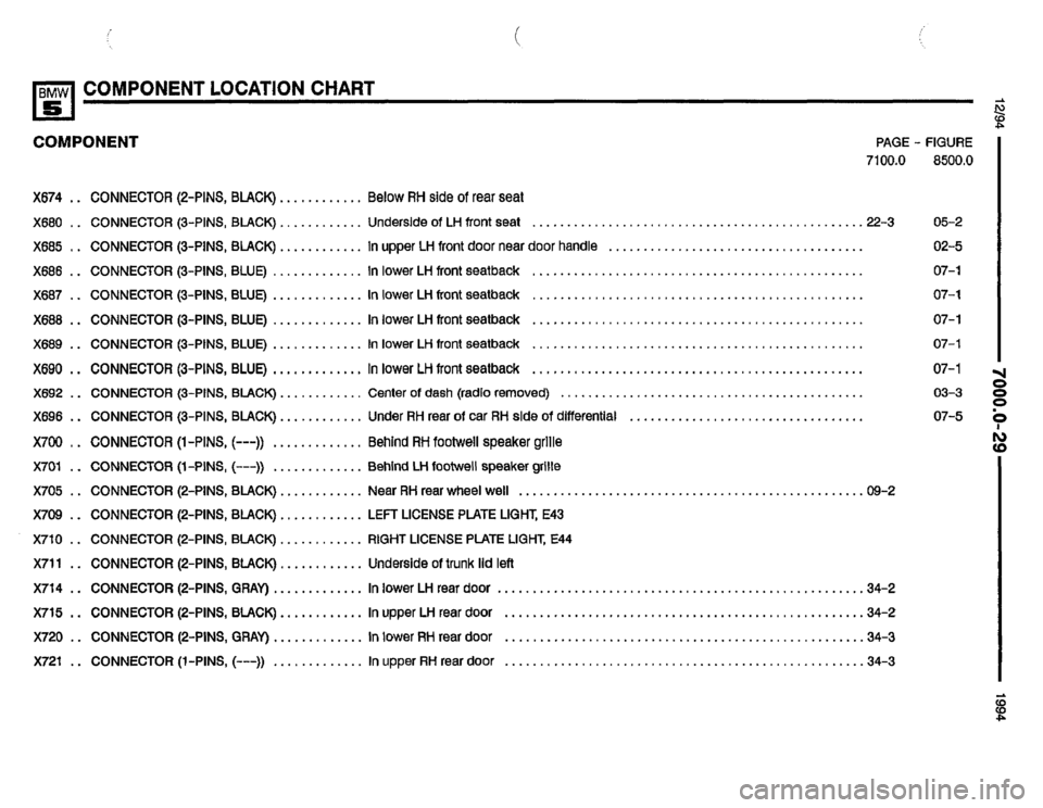 BMW 540i 1994 E34 Electrical Troubleshooting Manual BMW 540i 1994 E34 Electrical Troubleshooting Manual