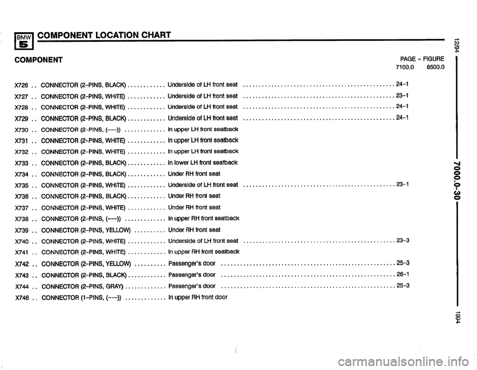 BMW 540i 1994 E34 Electrical Troubleshooting Manual BMW 540i 1994 E34 Electrical Troubleshooting Manual