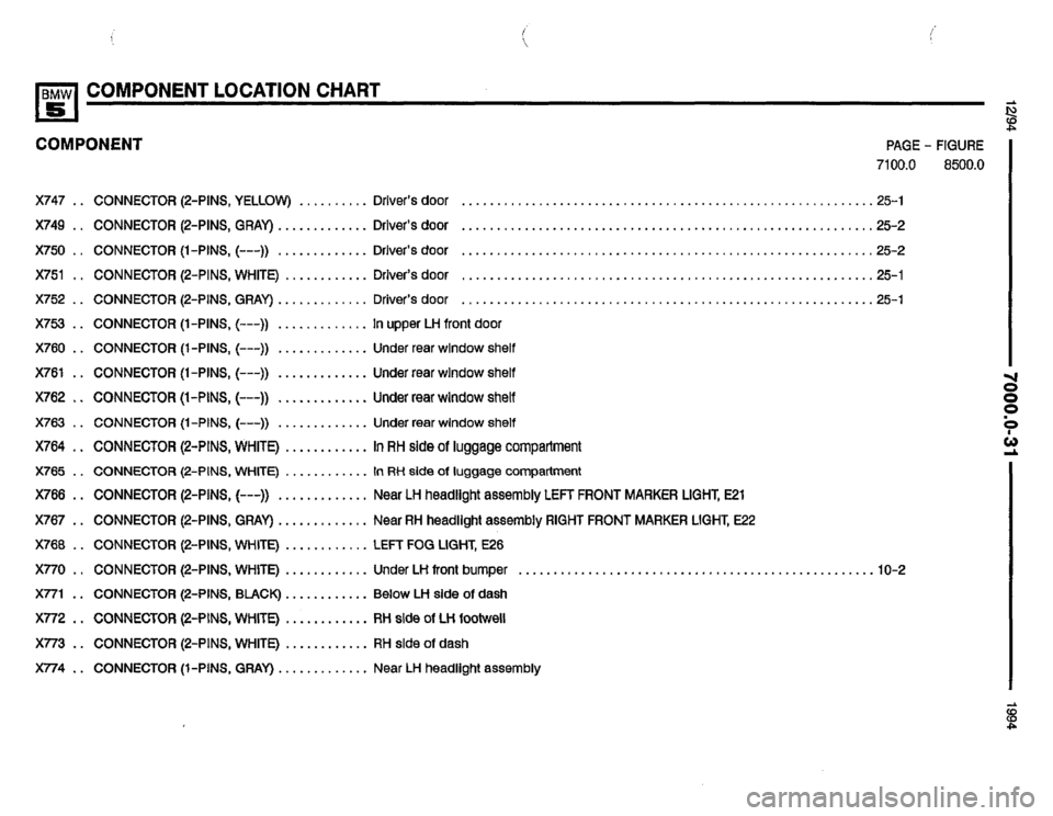 BMW 540i 1994 E34 Electrical Troubleshooting Manual BMW 540i 1994 E34 Electrical Troubleshooting Manual