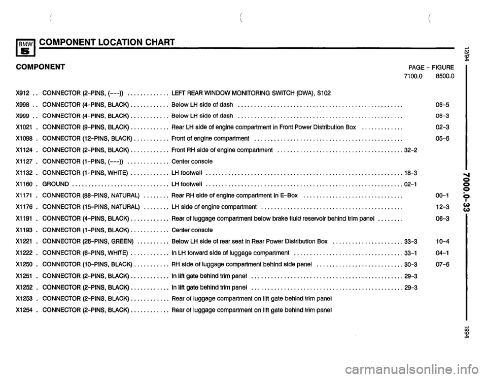 BMW 540i 1994 E34 Electrical Troubleshooting Manual BMW 540i 1994 E34 Electrical Troubleshooting Manual
