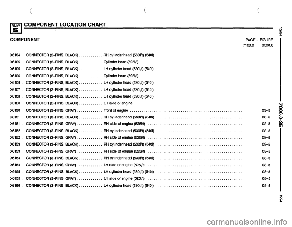 BMW 540i 1994 E34 Electrical Troubleshooting Manual BMW 540i 1994 E34 Electrical Troubleshooting Manual