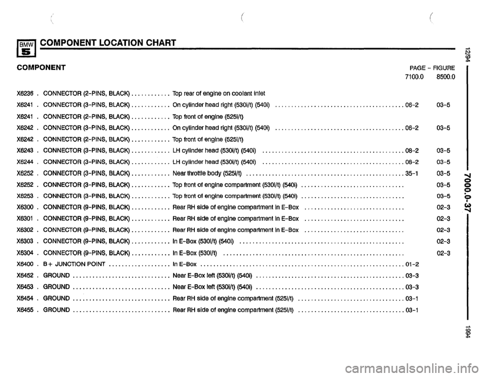 BMW 540i 1994 E34 Electrical Troubleshooting Manual BMW 540i 1994 E34 Electrical Troubleshooting Manual