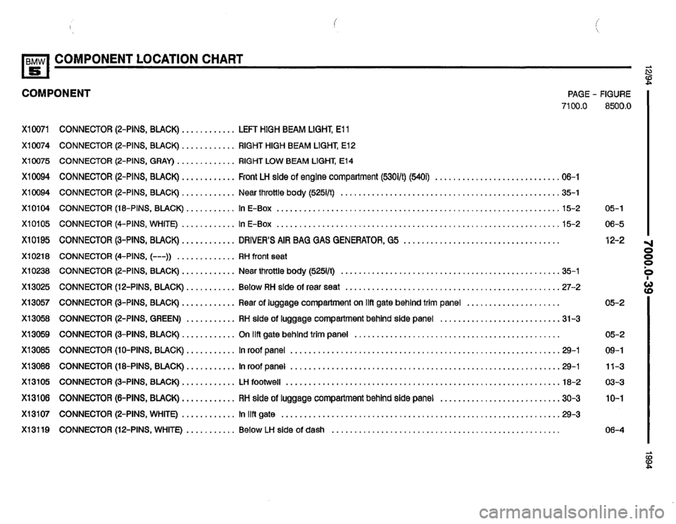 BMW 540i 1994 E34 Electrical Troubleshooting Manual BMW 540i 1994 E34 Electrical Troubleshooting Manual