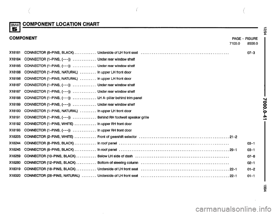 BMW 540i 1994 E34 Electrical Troubleshooting Manual BMW 540i 1994 E34 Electrical Troubleshooting Manual