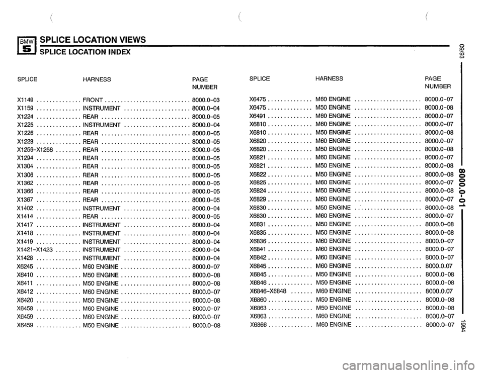 BMW 540i 1994 E34 Electrical Troubleshooting Manual BMW 540i 1994 E34 Electrical Troubleshooting Manual