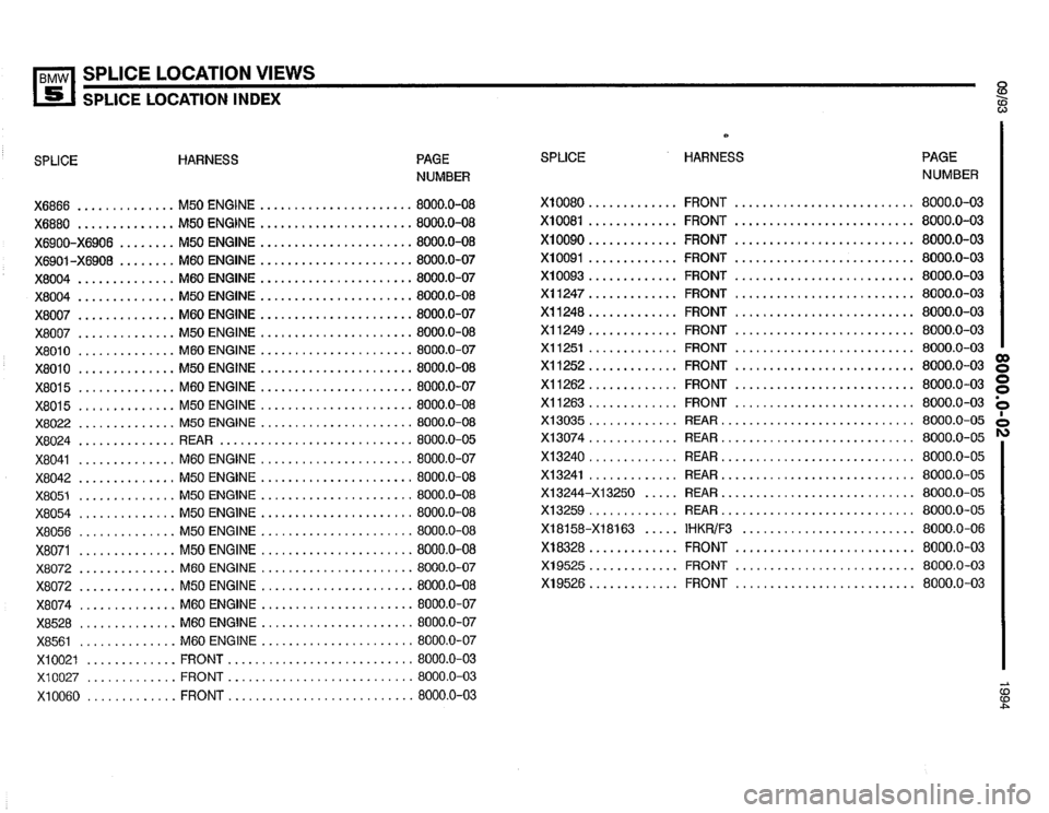 BMW 540i 1994 E34 Electrical Troubleshooting Manual BMW 540i 1994 E34 Electrical Troubleshooting Manual