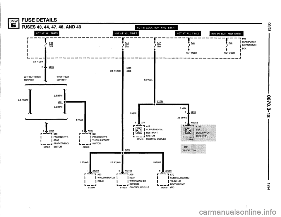 BMW 530it 1994 E34 Electrical Troubleshooting Manual BMW 530it 1994 E34 Electrical Troubleshooting Manual