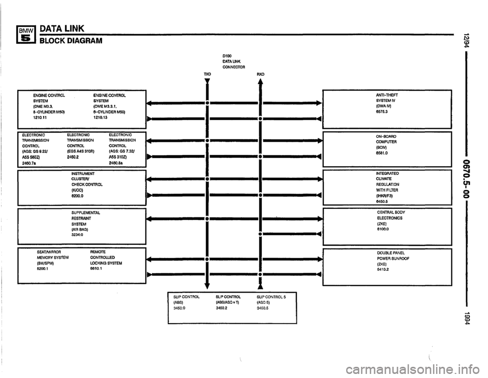 BMW 525i 1994 E34 Electrical Troubleshooting Manual 