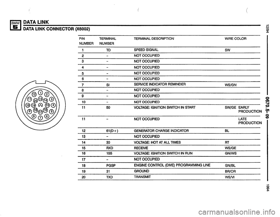 BMW 525i 1994 E34 Electrical Troubleshooting Manual 